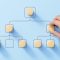 sqlserver-cte-graphs
